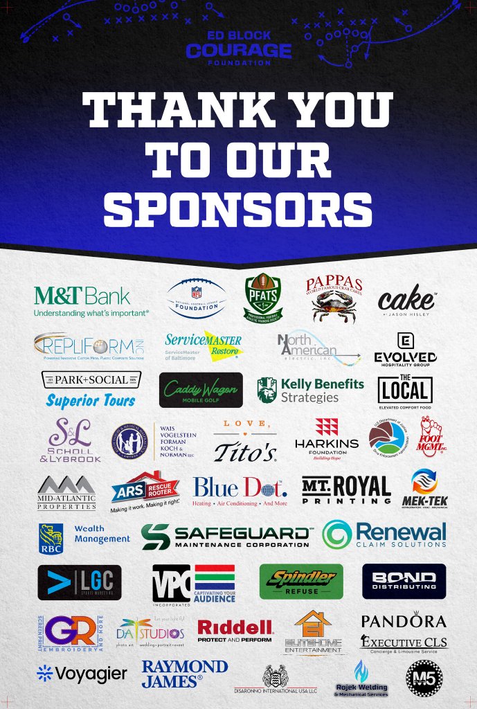 Ed Block Foundation tweet media