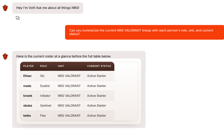 Theta Network tweet media