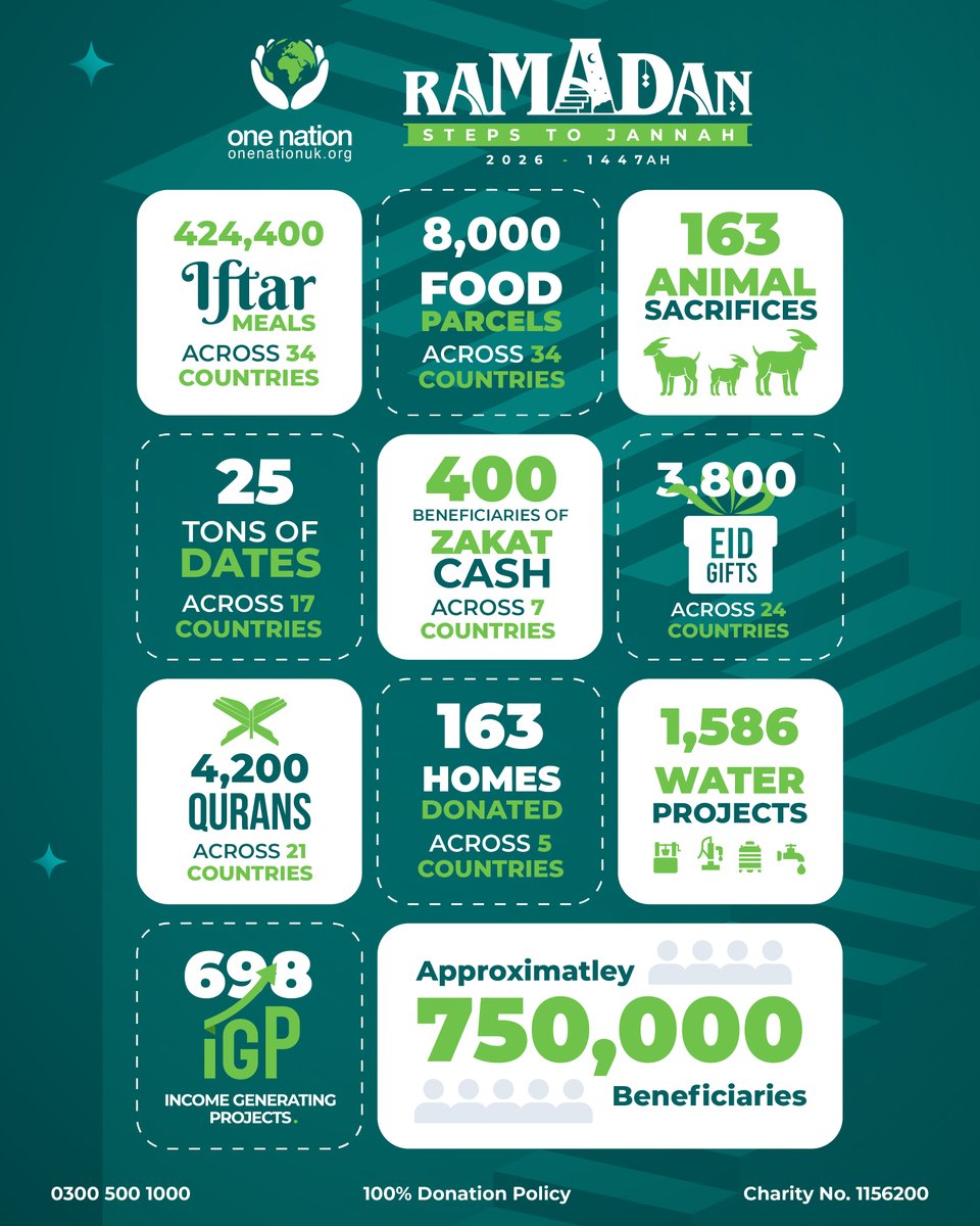 One Nation tweet media