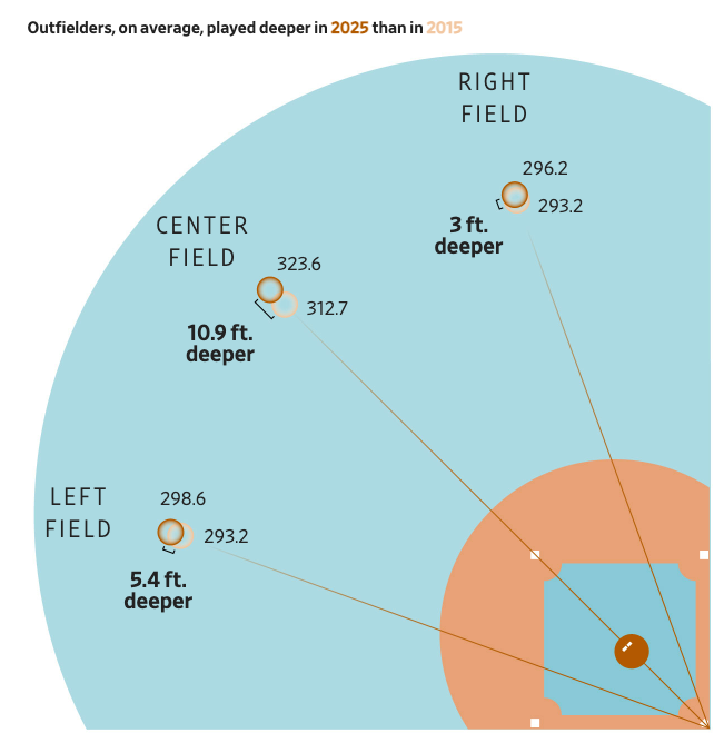 Jared Diamond tweet media