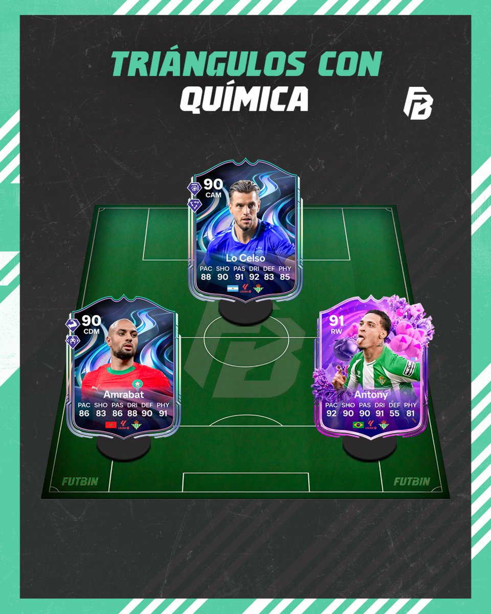 FUTBIN España tweet media