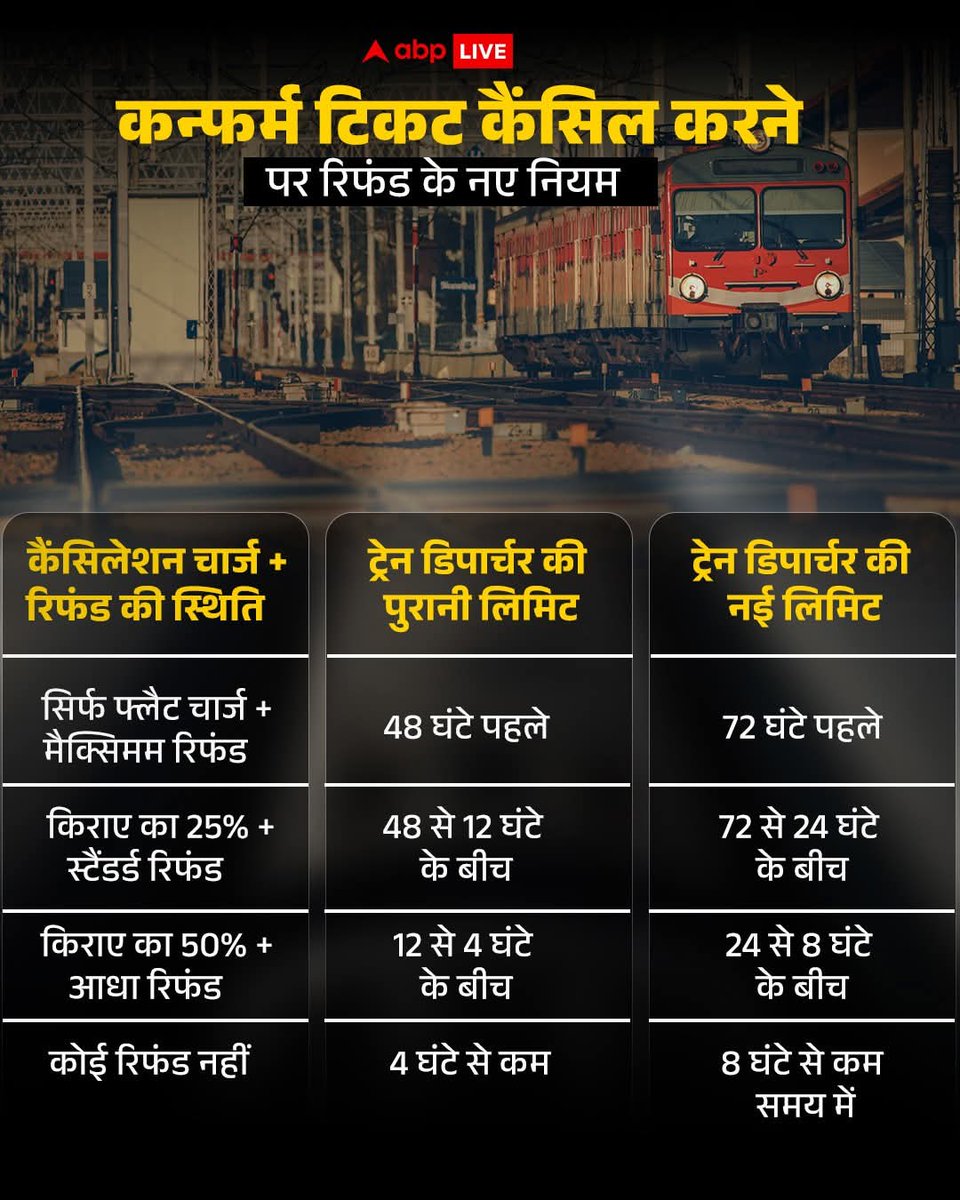 रवि प्रकाश मल्ल एडवोकेट tweet media