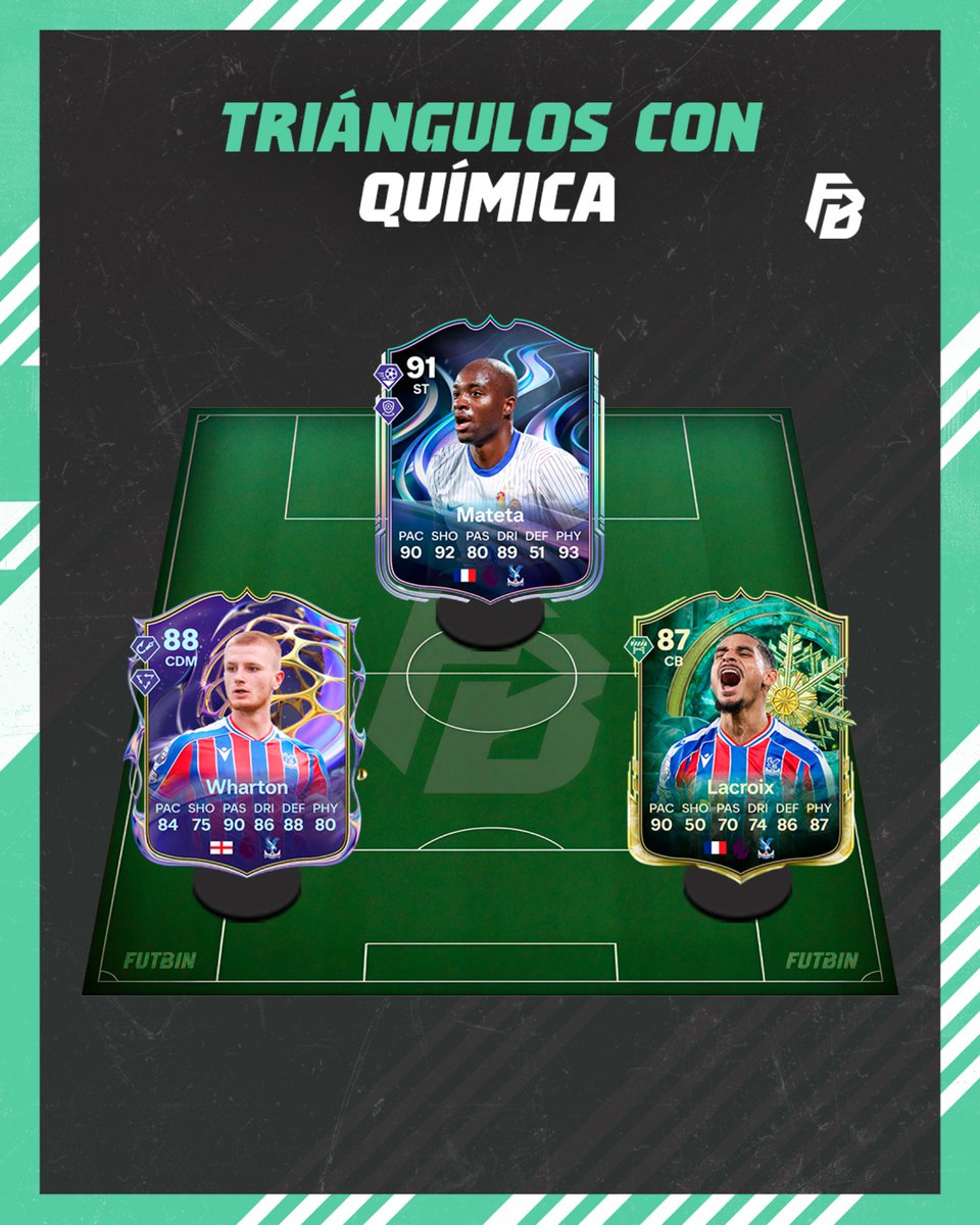 FUTBIN España tweet media