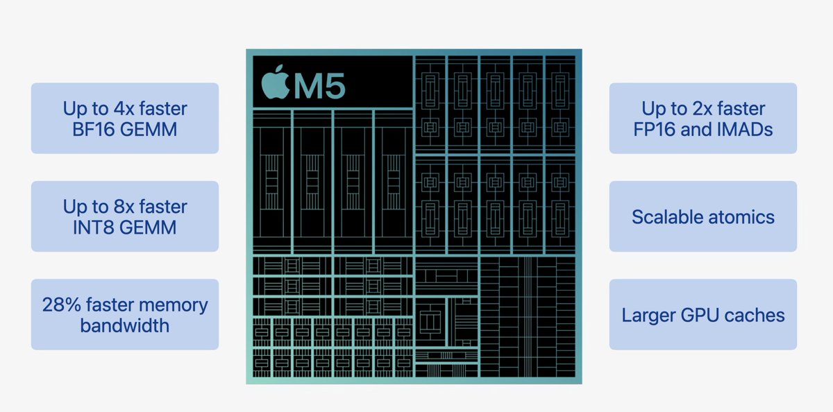 Ivan Fioravanti ᯅ tweet media
