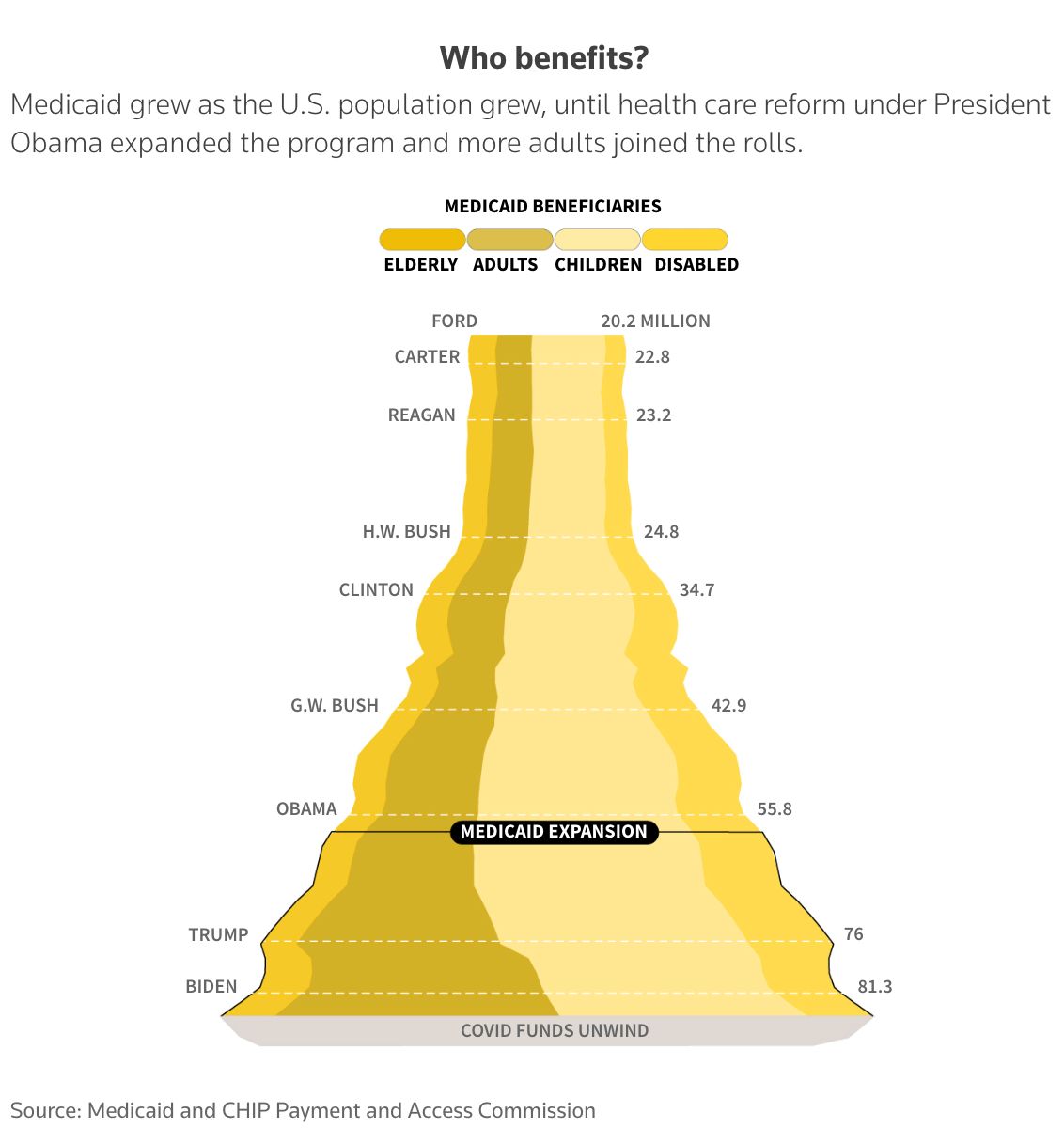Datawrapper tweet media