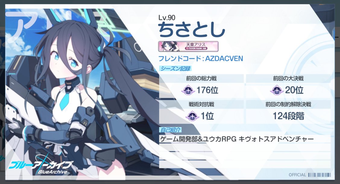 ちさとし tweet media