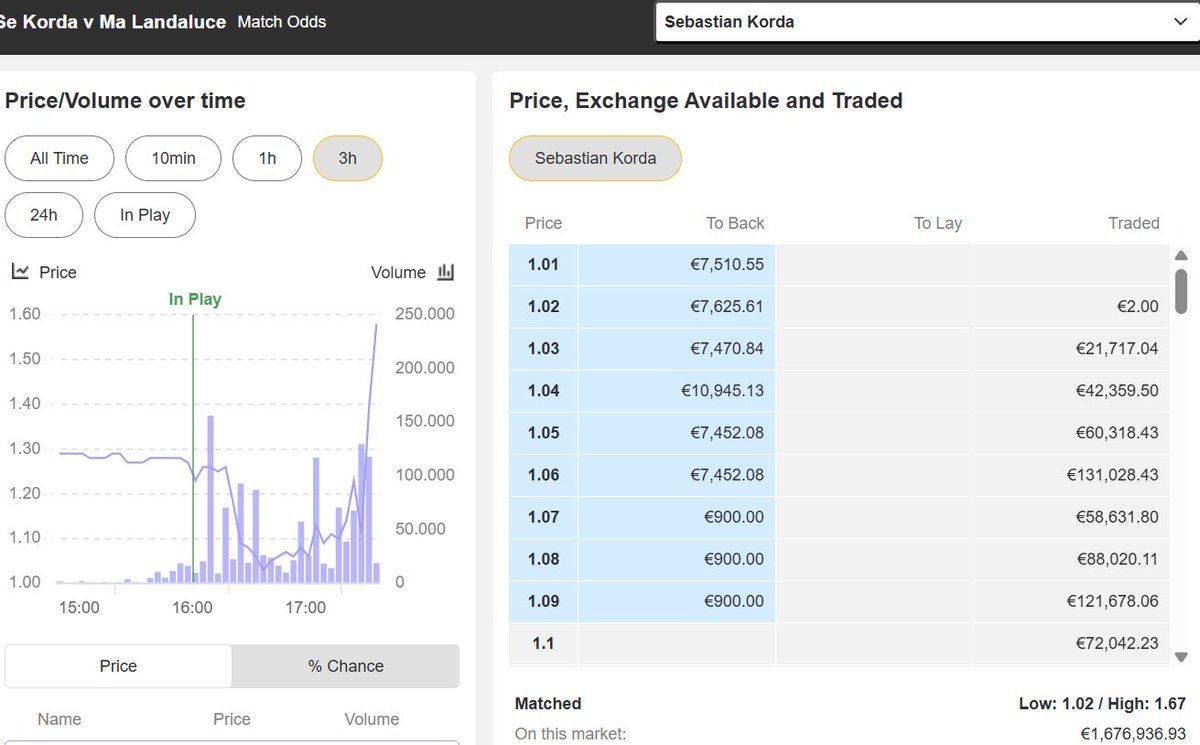 Tennis Bettor nishi tweet media