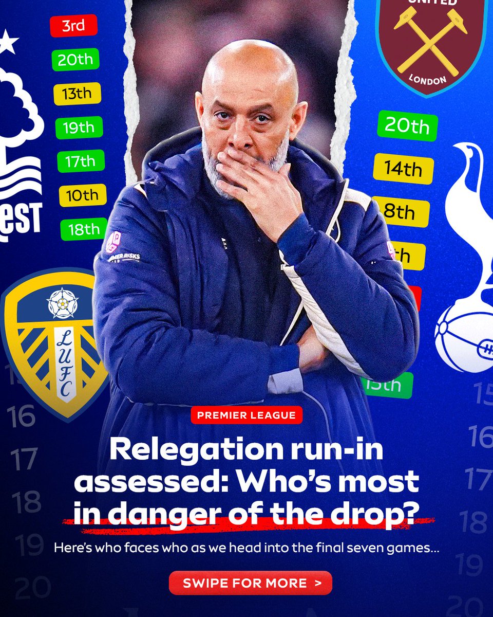 Sky Sports Premier League tweet media