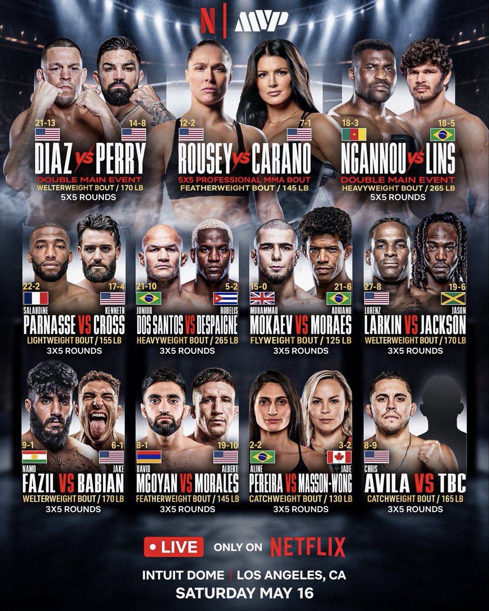 Ronda Rousey tweet media