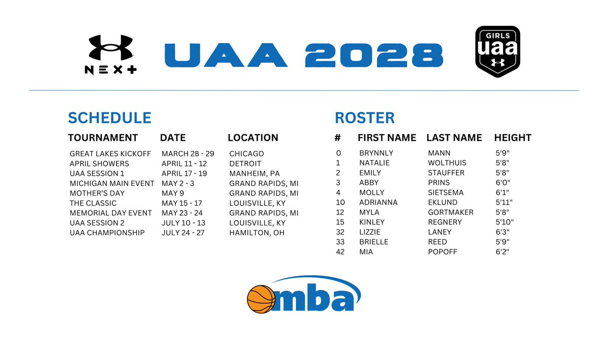 MBA Basketball tweet media