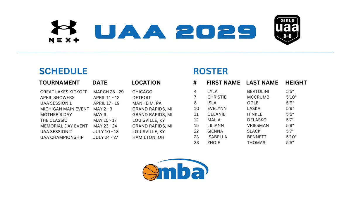 MBA Basketball tweet media