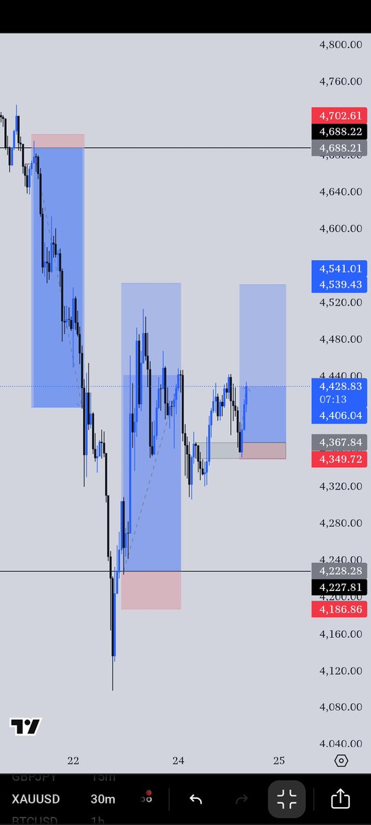 Iamwisdom tweet media