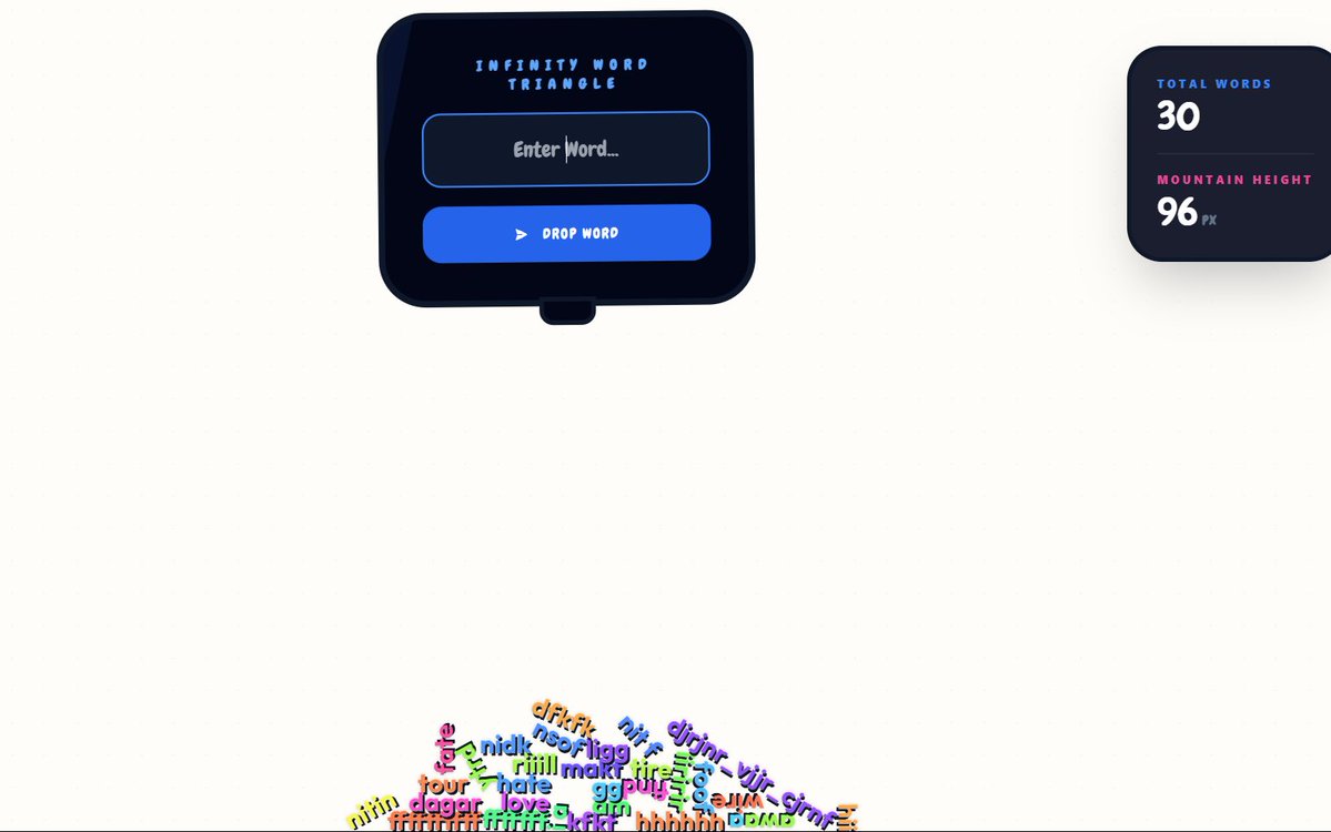 Nitin Dagar tweet media