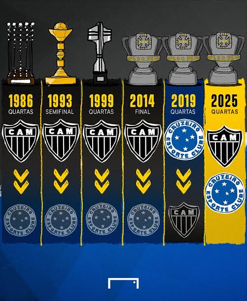 Vinícius Lucas🐓 tweet media