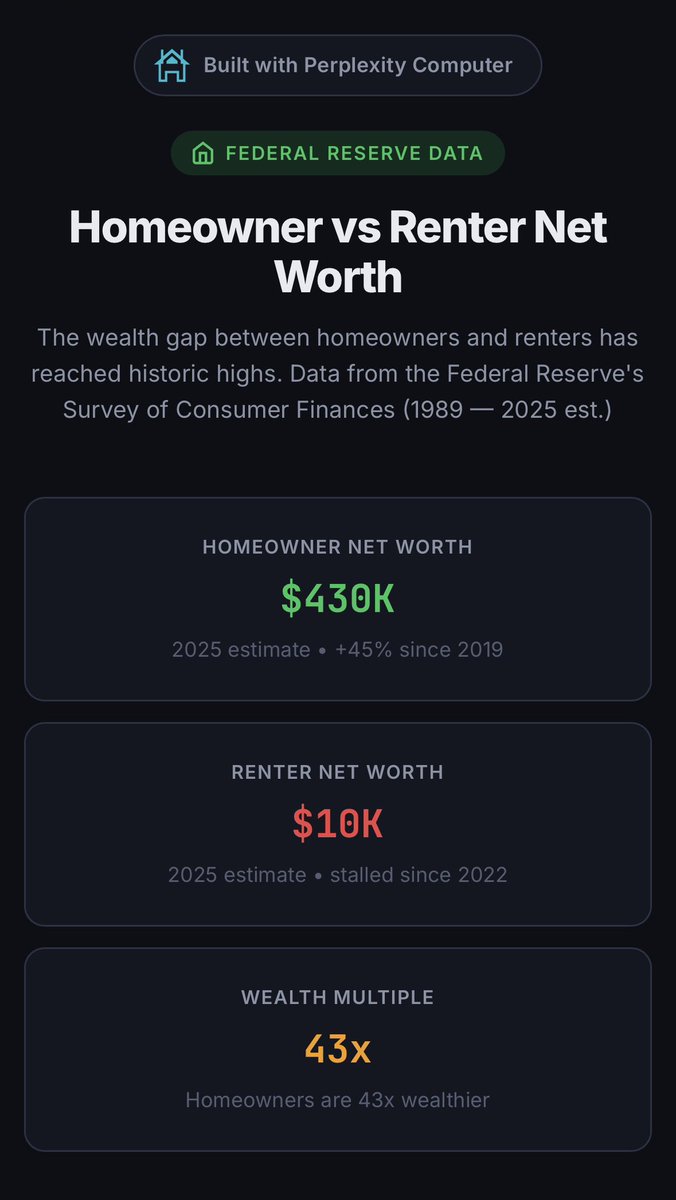 Finance Guy tweet media