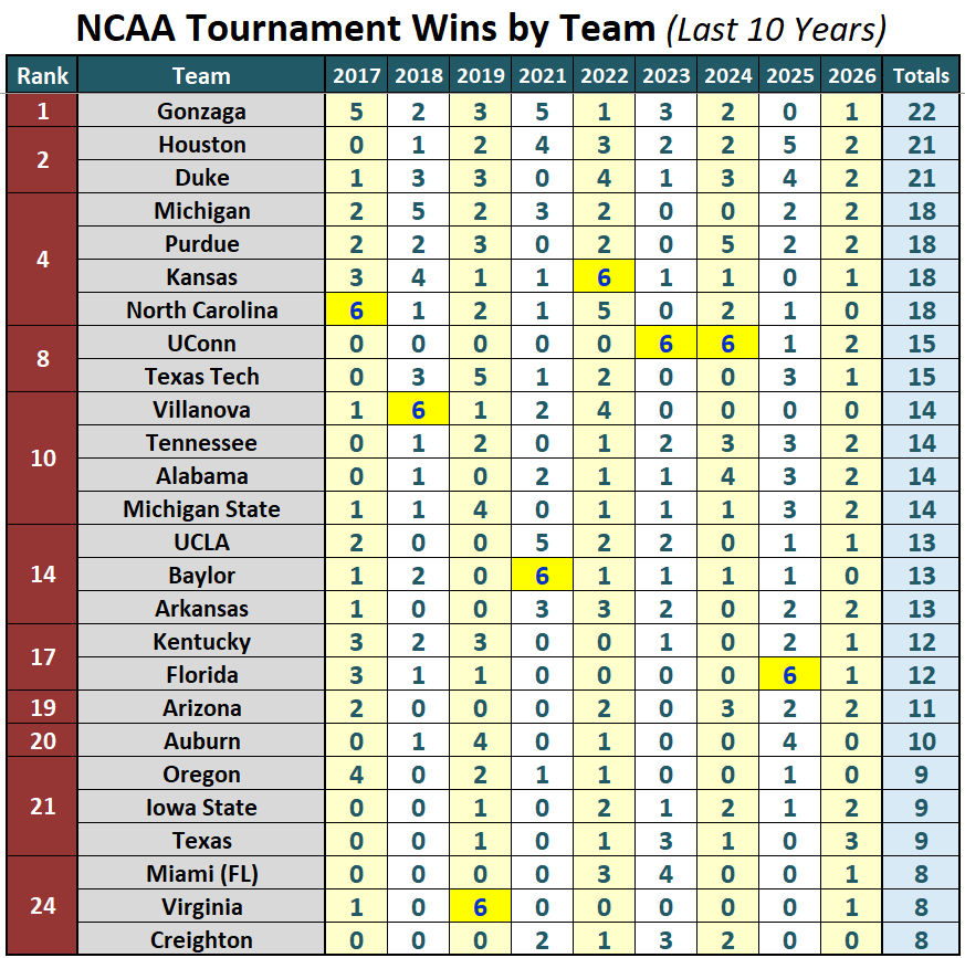 Double BB🌟 tweet media