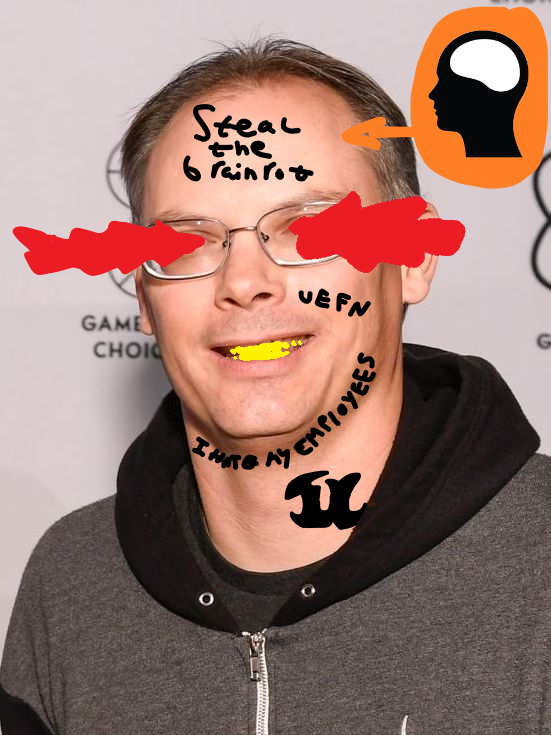 Guff Does Stuff tweet media