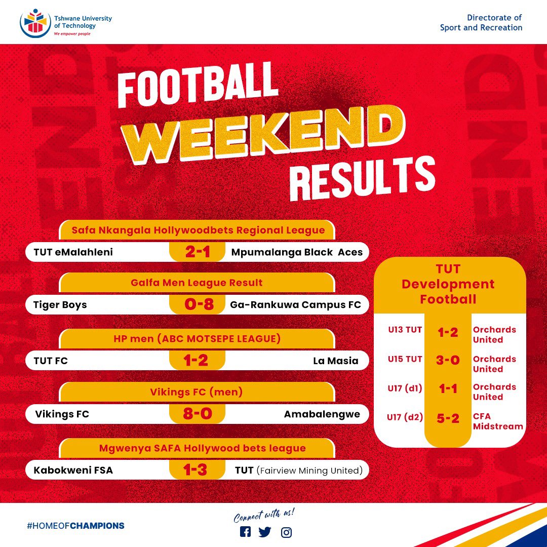 TUT Sport tweet media