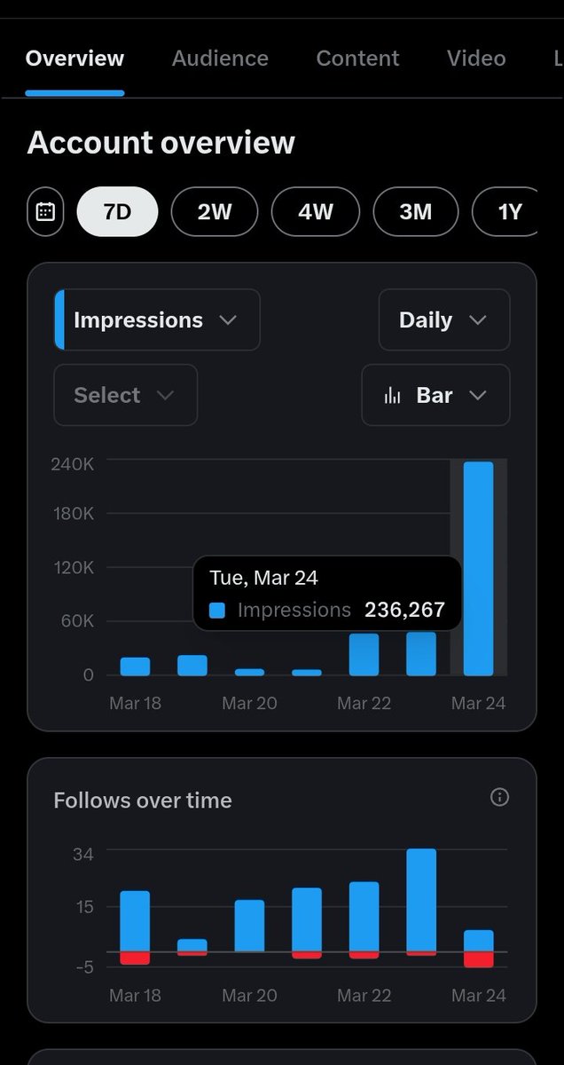 Ms_Faruk tweet media