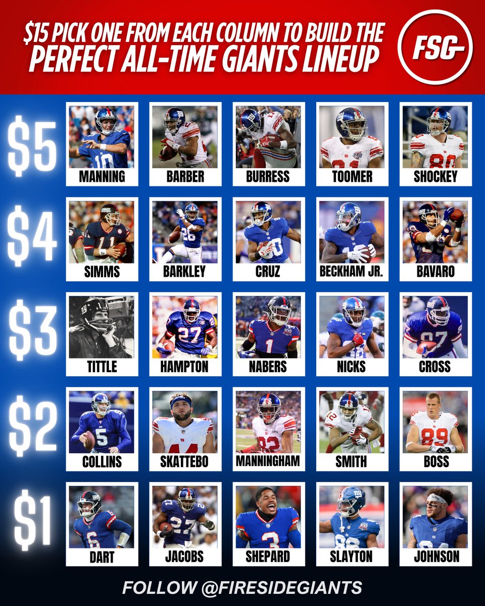 Fireside Giants tweet media