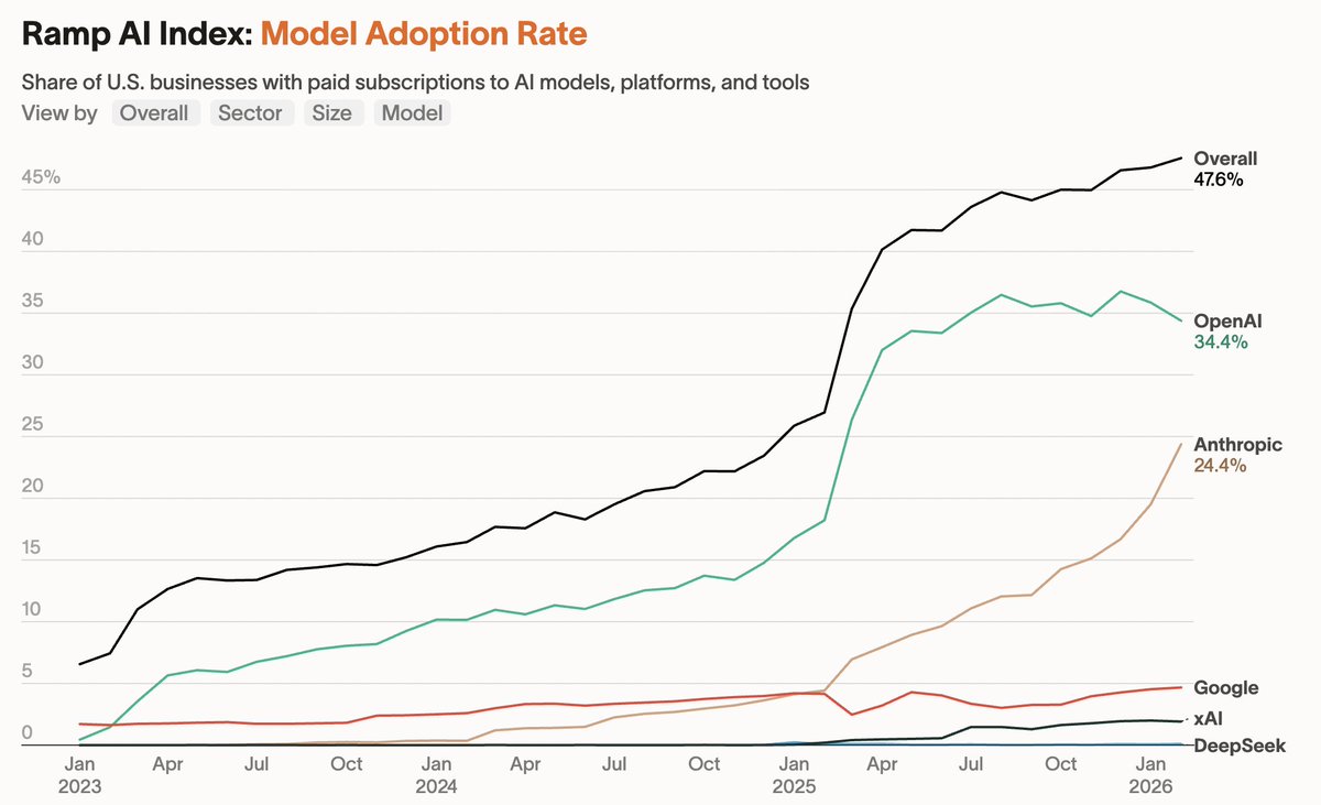nic carter tweet media
