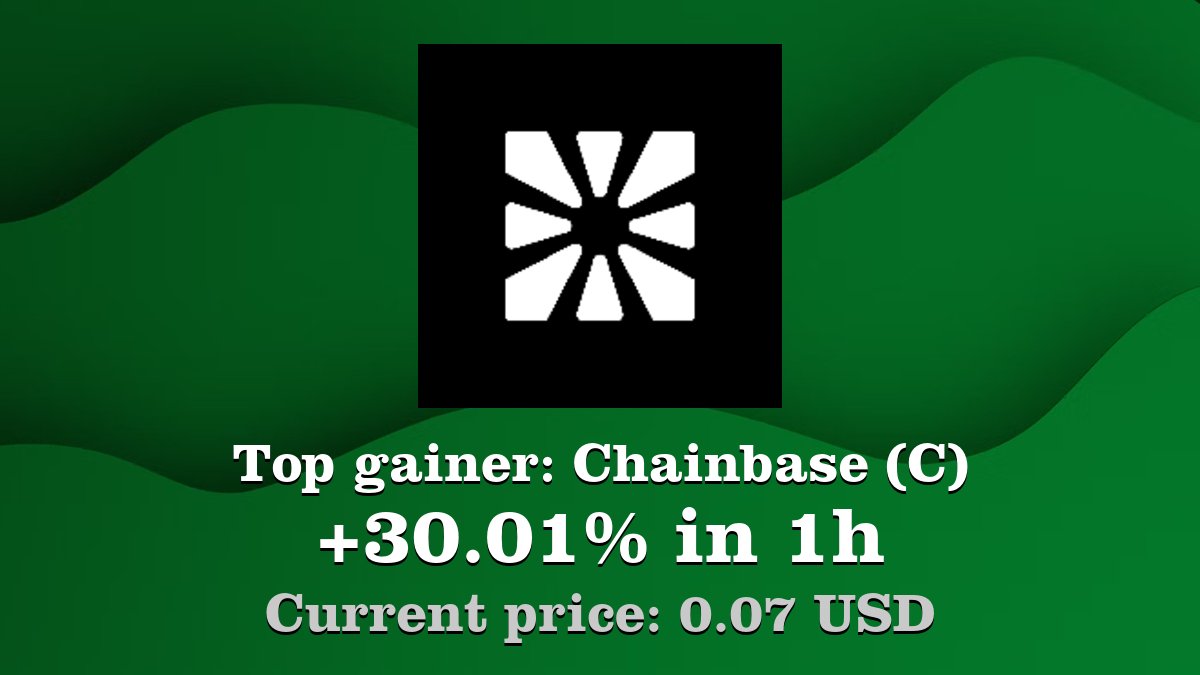 Coinwink tweet media