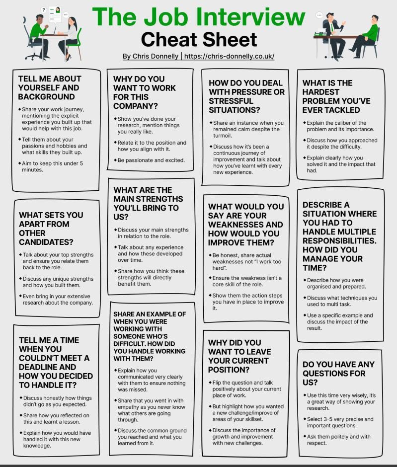 This Account Will Boost Your Knowledge tweet media