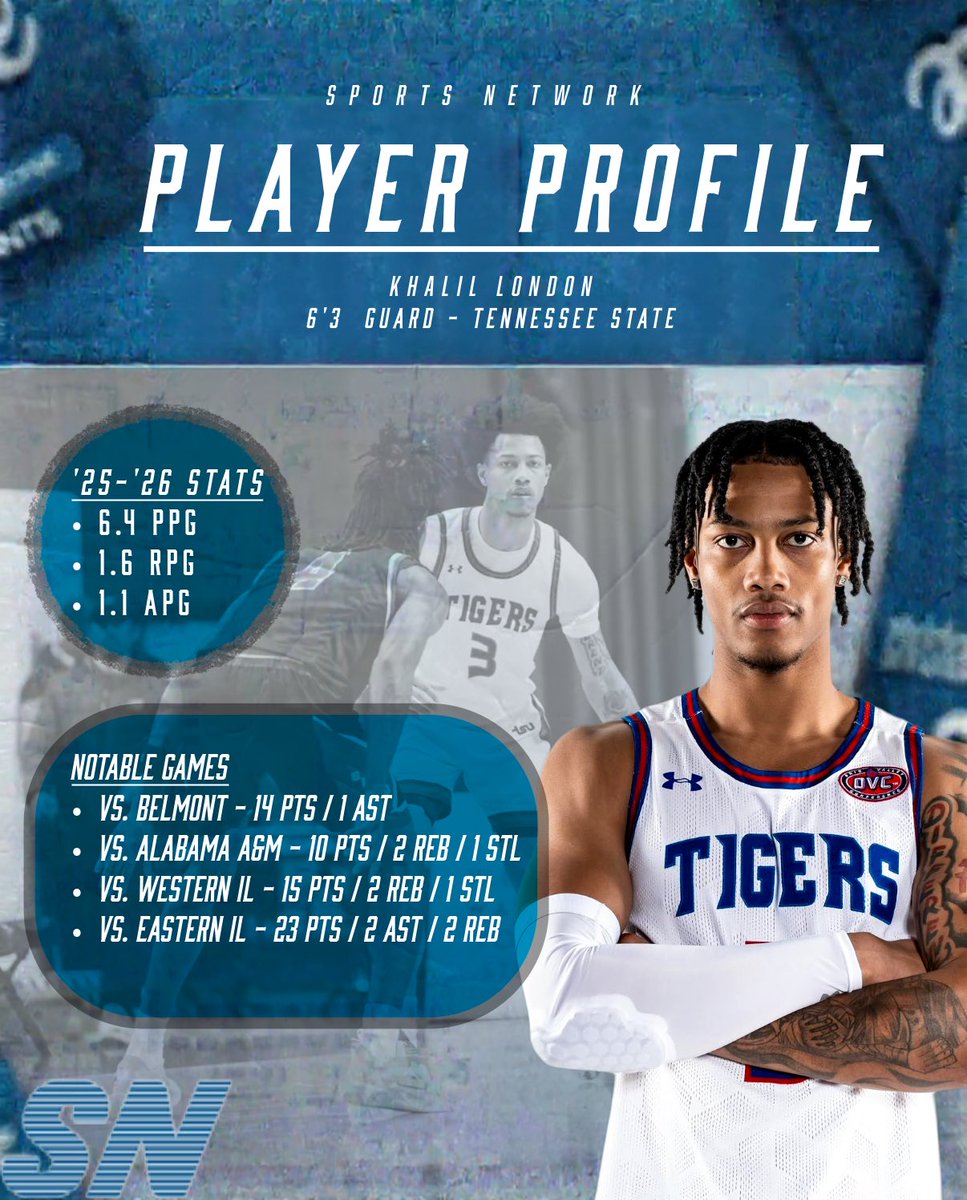 Sports Network LLC tweet media