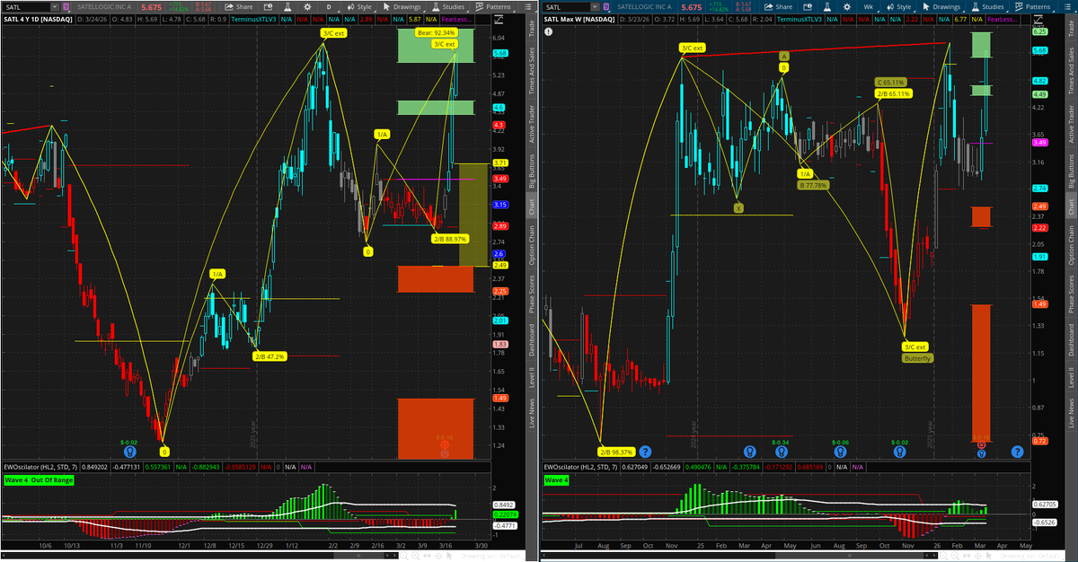 Rick Decard ⭐️⭐️⭐️⭐️ tweet media