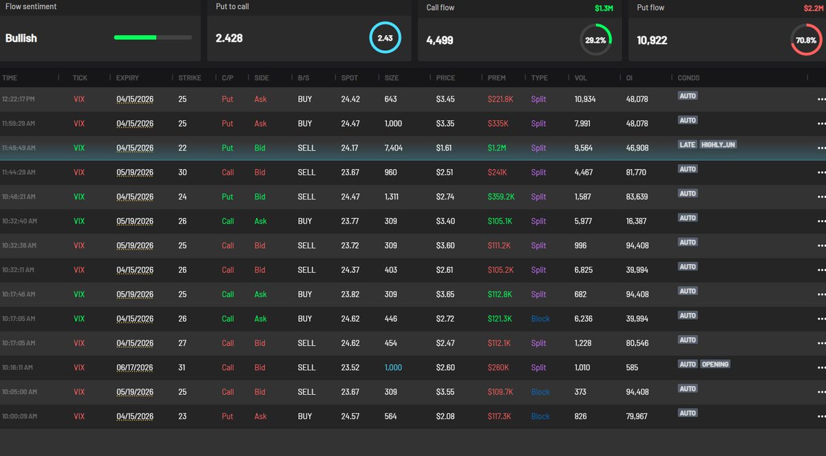 Michael Bento tweet media