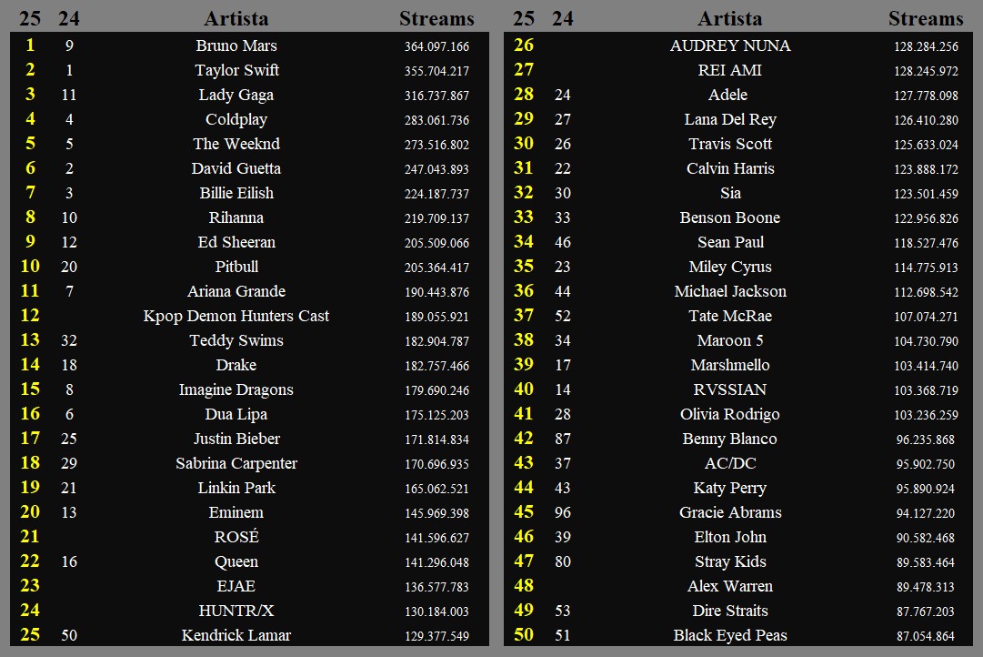 Vinilo Negro tweet media