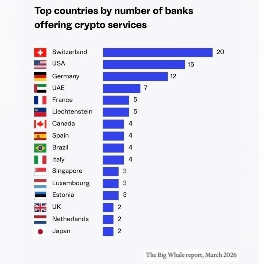 Urs Bolt 🇨🇭🇵🇭 tweet media