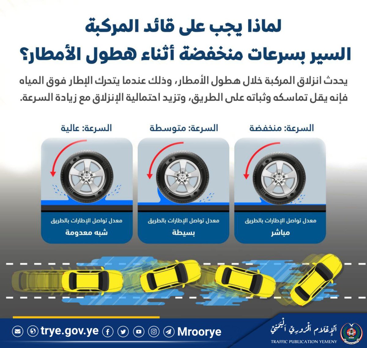 الإعلام الأمني - إب tweet media