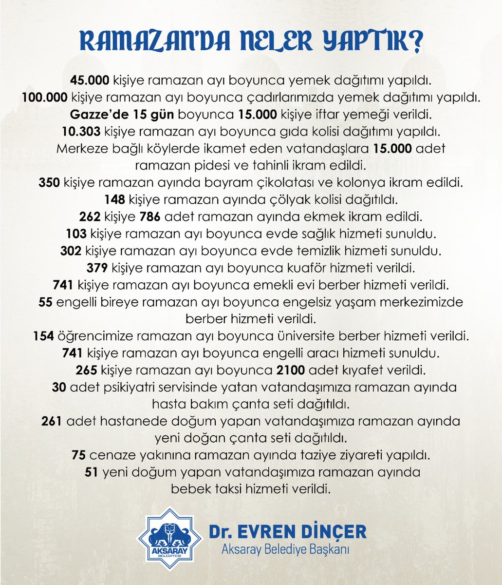 Aksaray Belediyesi 🇹🇷 tweet media