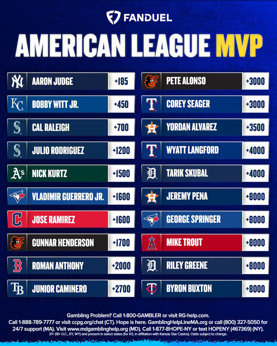 FanDuel Sportsbook tweet media