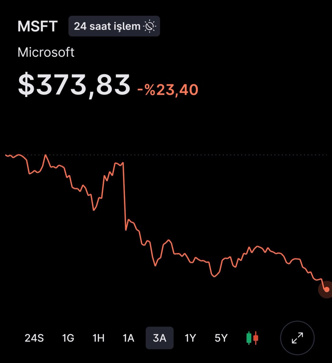 Kaya Finance tweet media