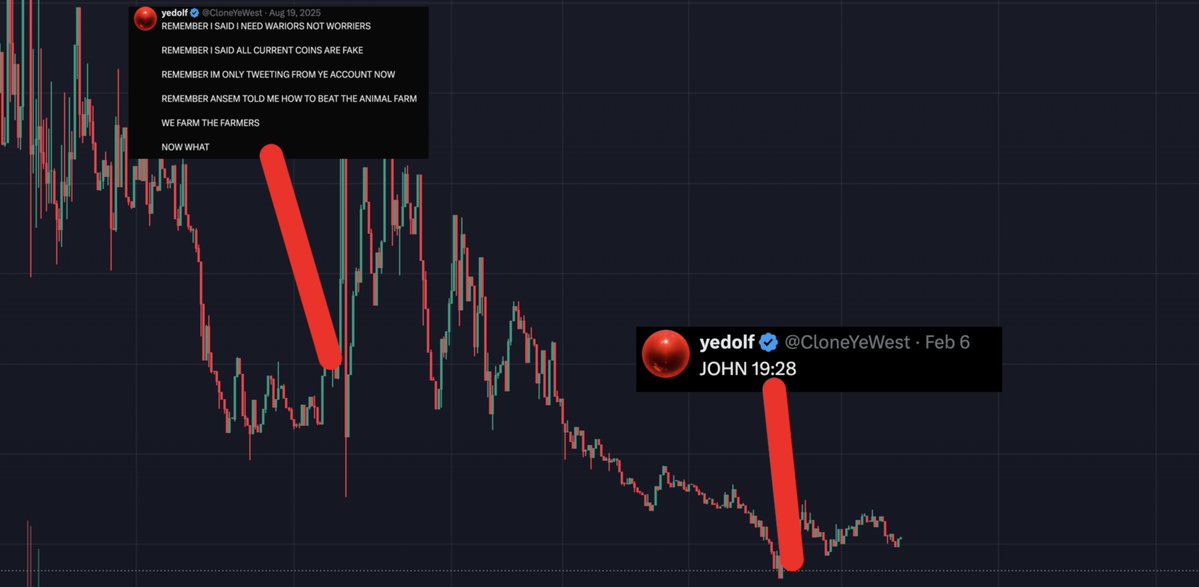 Eggstein tweet media