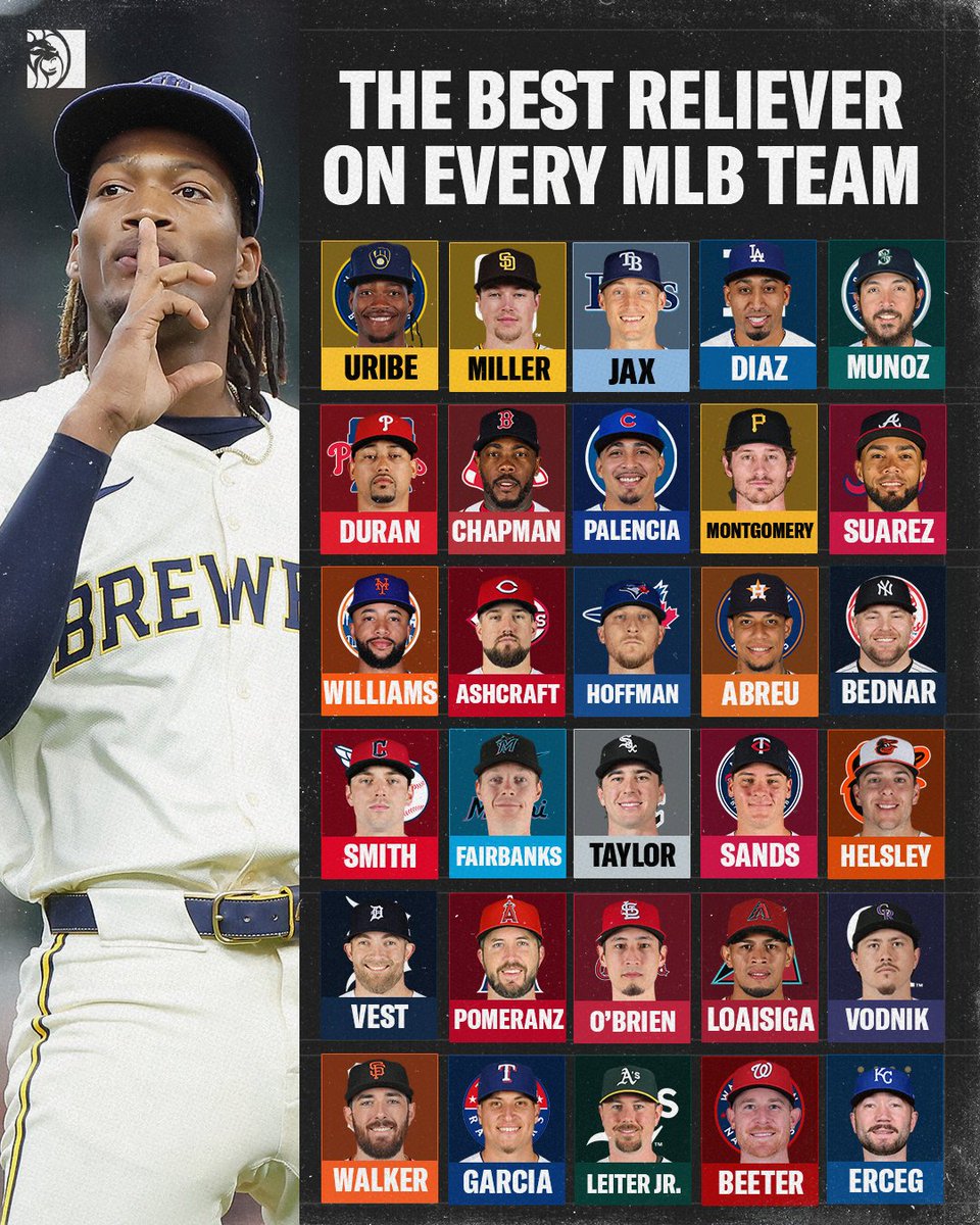 BetMGM 🦁 tweet media