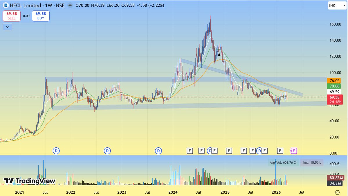 Tushar Saini tweet media