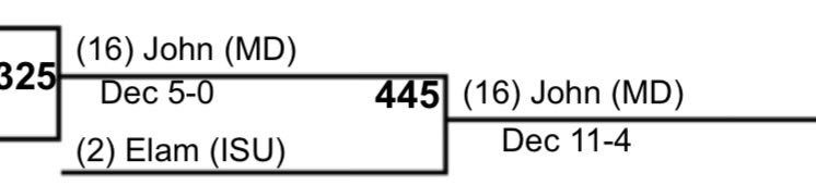 Angelo Ferrari Burner⭐️🐥 tweet media