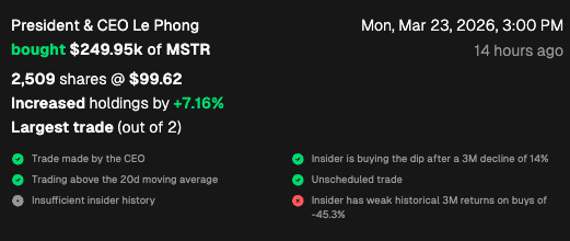 CEO Watcher tweet media