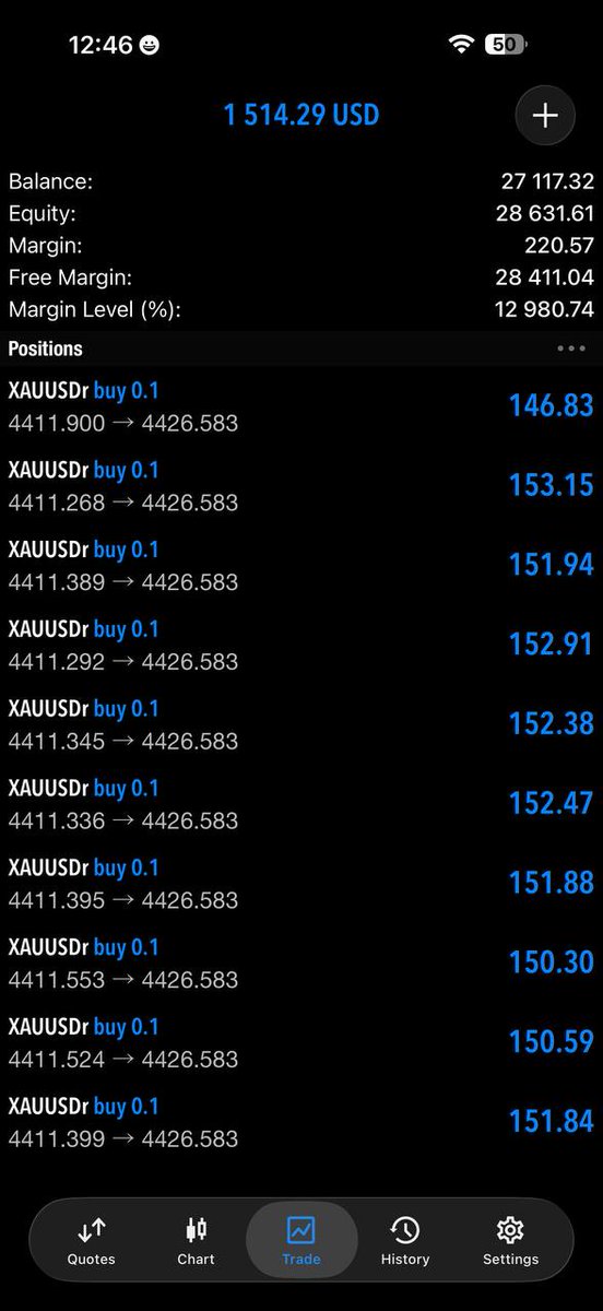 #XAUUSD
#GOLD
$UUUU

Telegram channel 
t.me/WilliamForexCl…
t.me/WilliamForexCl…