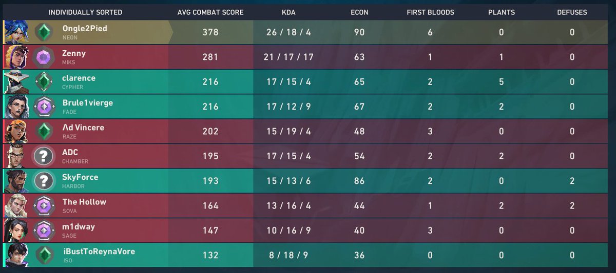 𝖘𝖆𝖐𝖞𝖚𝖚 🧬 tweet media