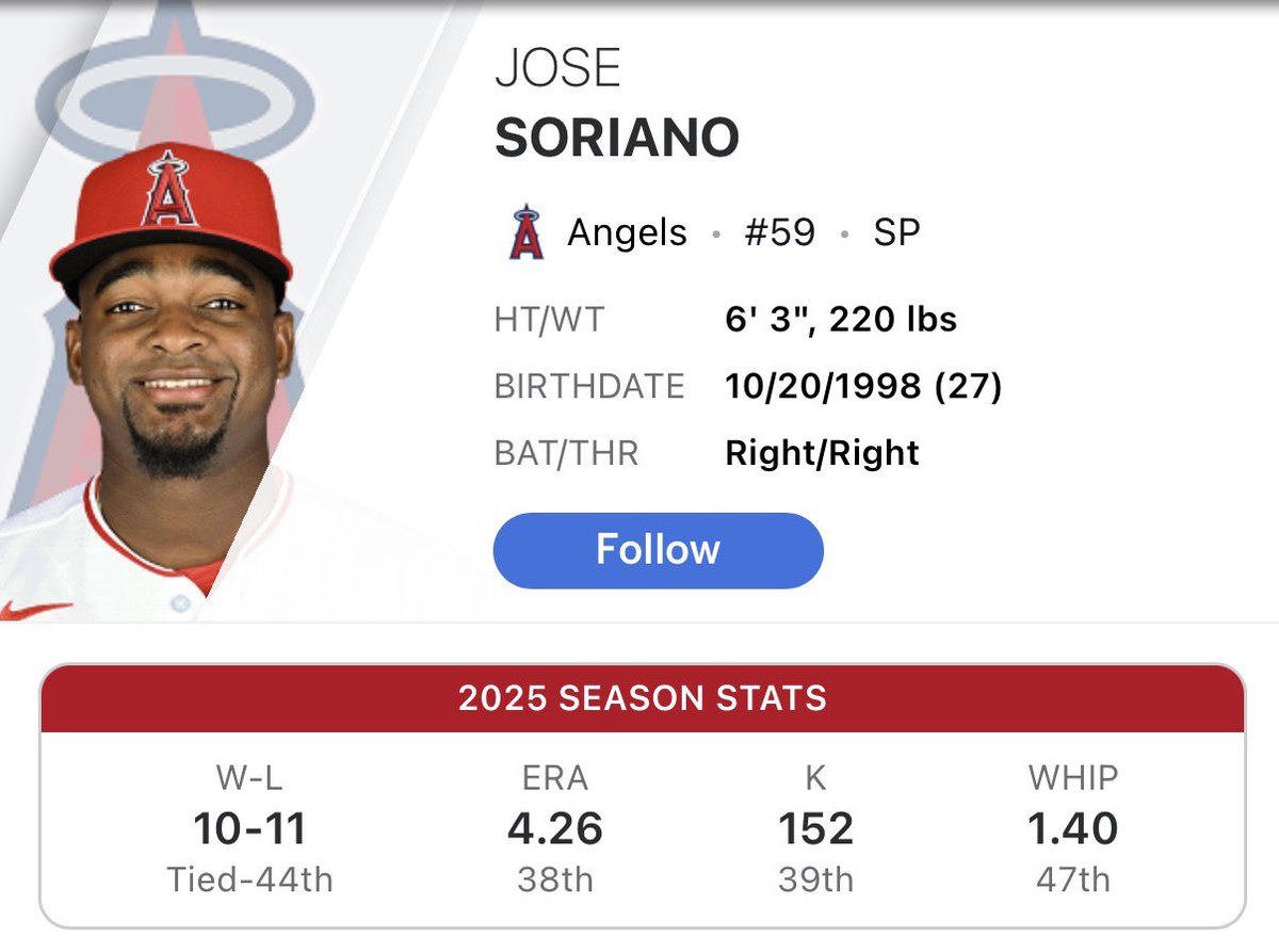 RobThompsonsAnalytics tweet media
