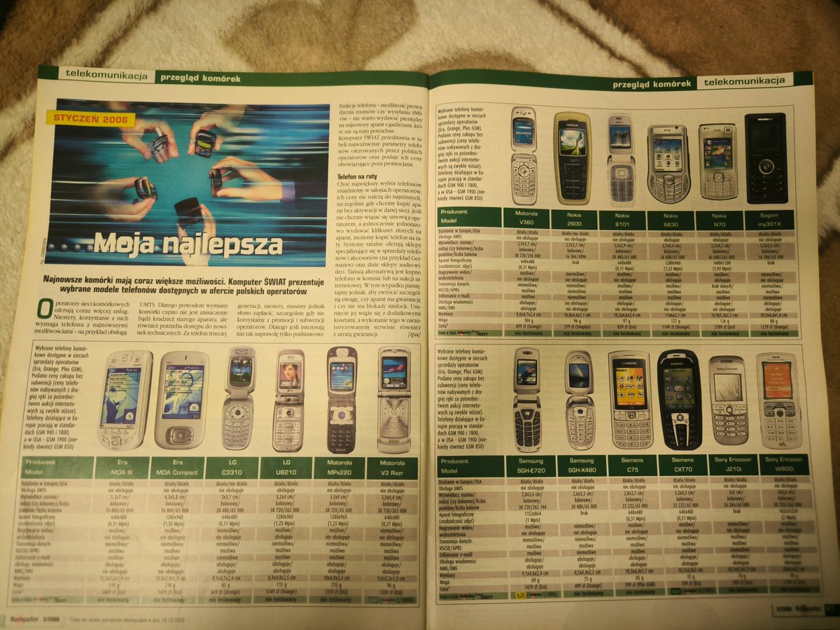 Grzegorz Bernat tweet media