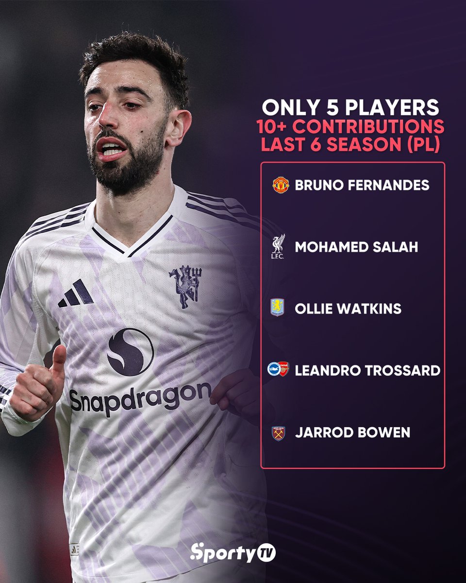 SportyTV tweet media