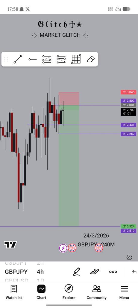 𝕲 𝖑 𝖎 𝖙 𝖈 𝖍 ♱ ✭ tweet media