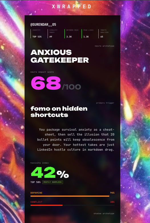 ranger2n tweet media