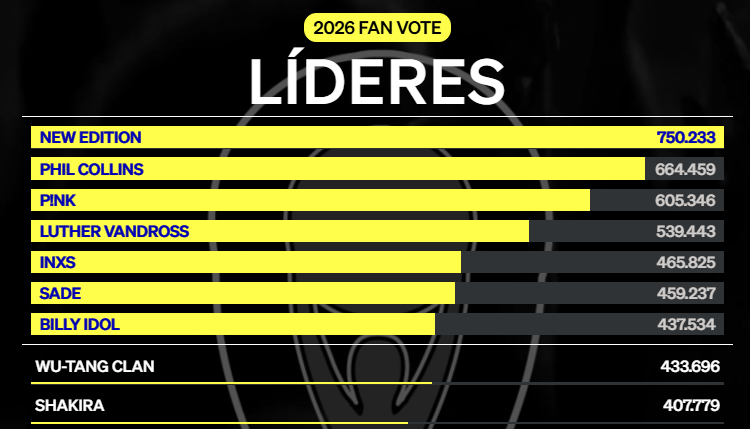 Snowy Wolf 🐾 tweet media