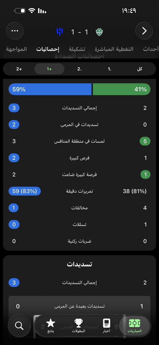 عـادل 💙🤍 tweet media